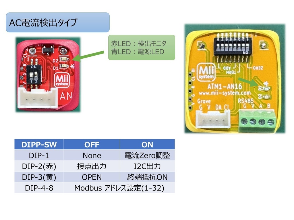 ATMICL-ONE (クランプ式:DCパルス / AC電流センサ)