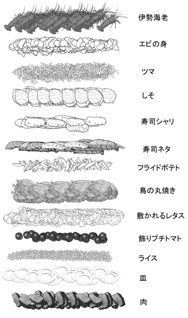 ごちそう素材(クリスタ用)