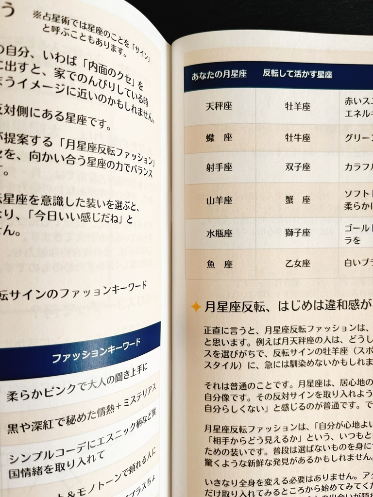 「星に教わる、あなたらしさ」12星座ファッションメモ