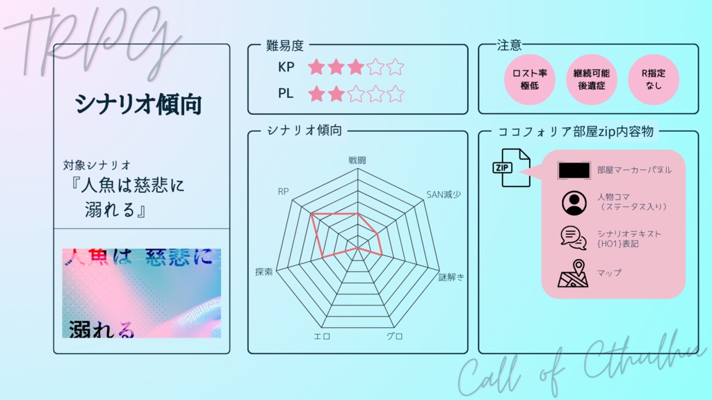 【CoCシナリオ】人魚は慈悲に溺れる【2PL】SPLL:E199540