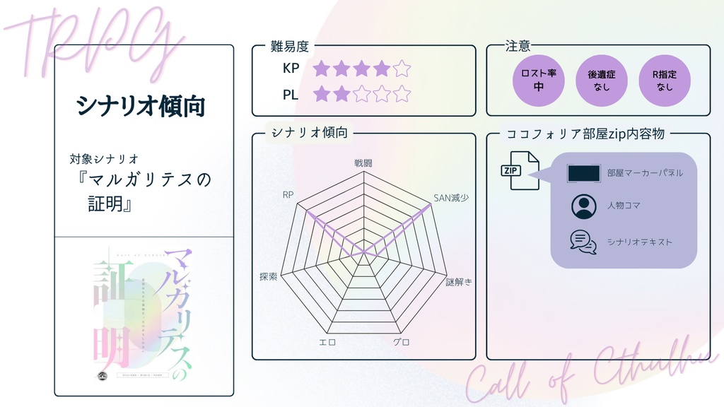 【CoCシナリオ】マルガリテスの証明【ソロ】SPLL:E195151