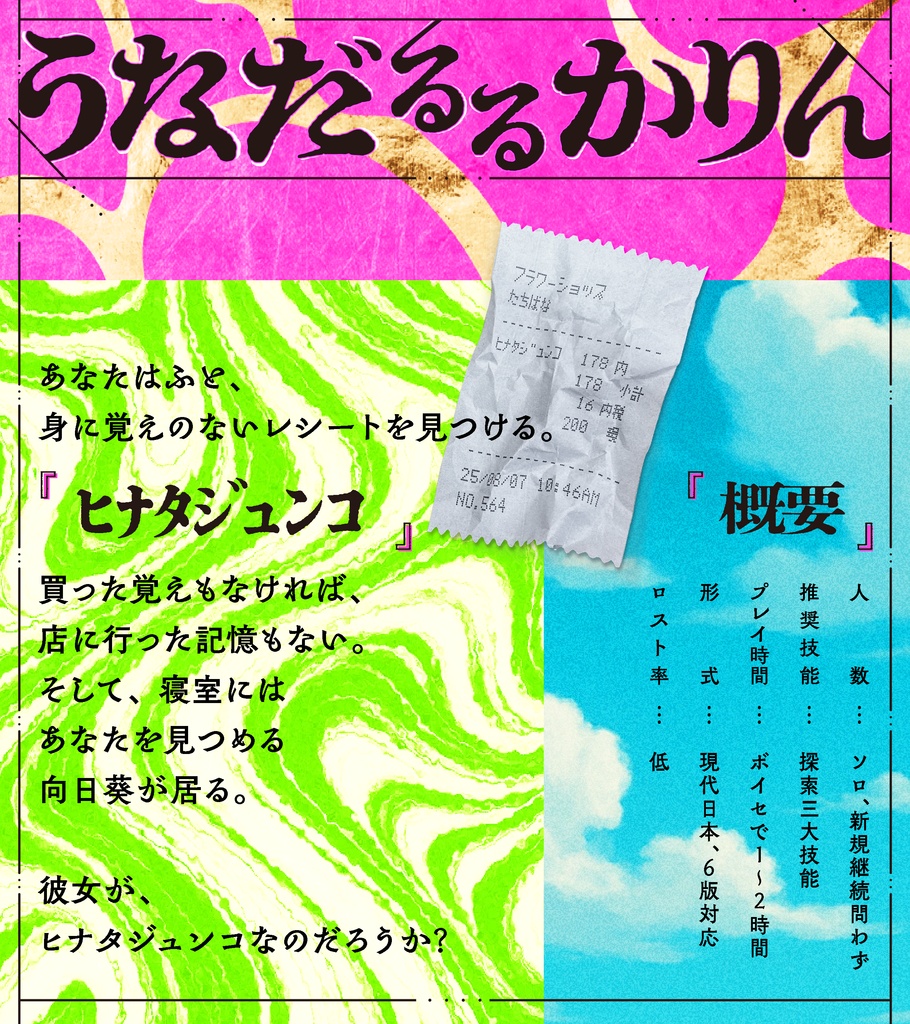 【CoCシナリオ】項垂るる火輪【ソロ】SPLL:E192543