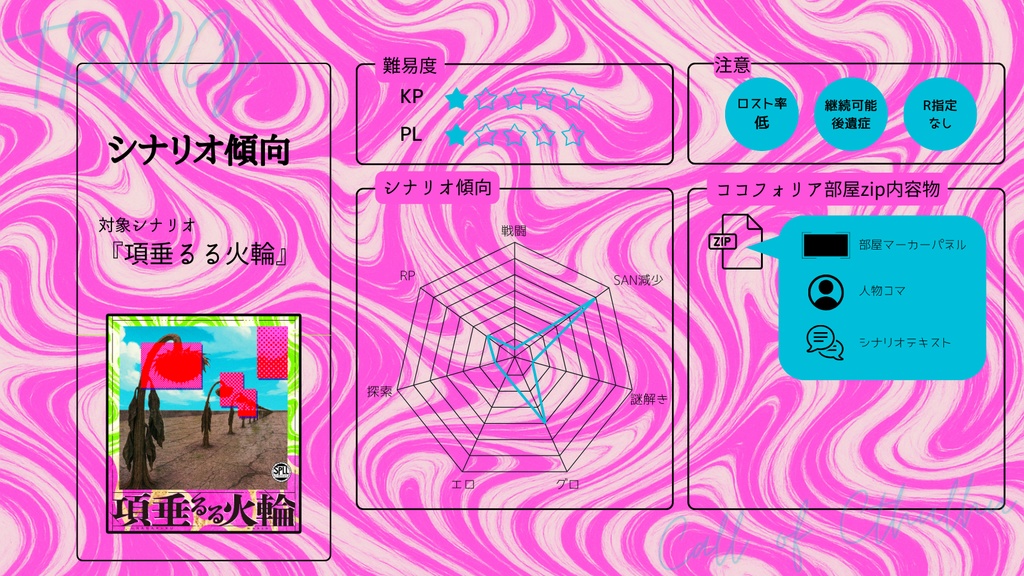 【CoCシナリオ】項垂るる火輪【ソロ】SPLL:E192543