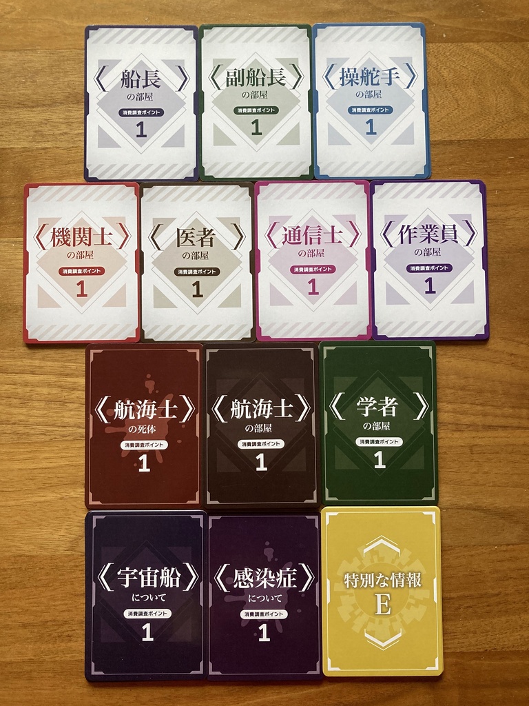 マーダーミステリーゲーム『地球より愛をこめて』