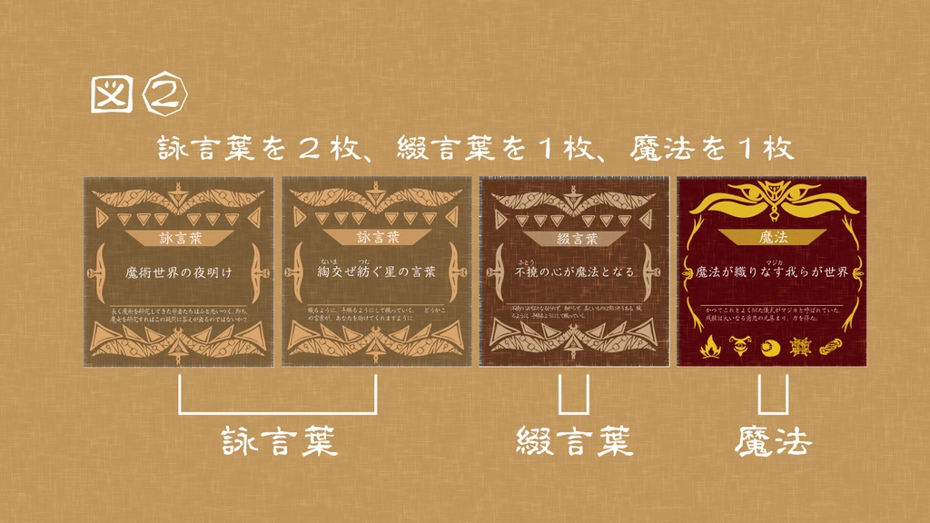 綯い交ぜる
