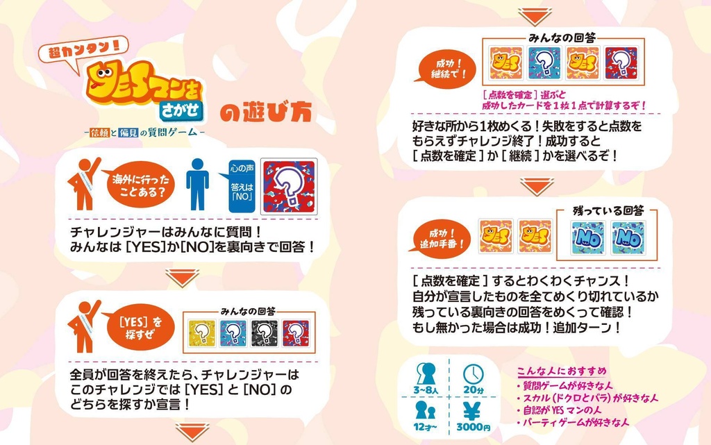 YESマンをさがせ-信頼と偏見の質問ゲーム-