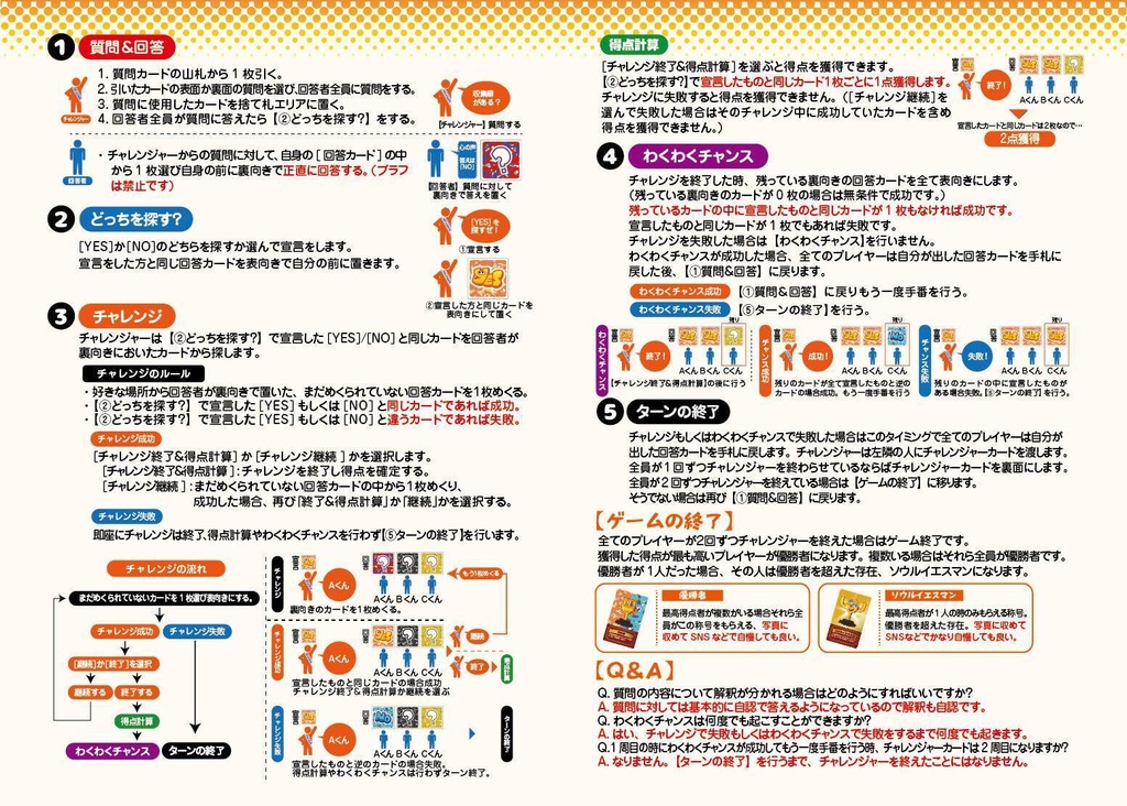 YESマンをさがせ-信頼と偏見の質問ゲーム-