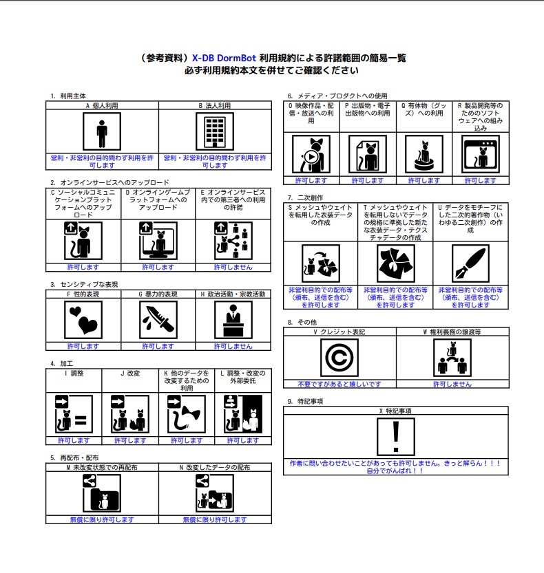X-DB　DormBot - バクチクの奇天烈箱 - 2/5