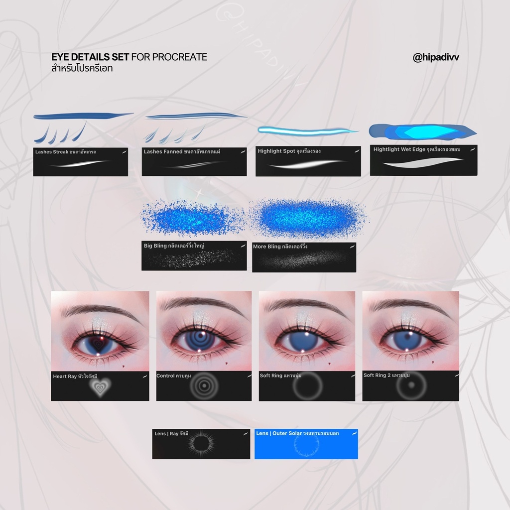 Eye Details Set for Procreate