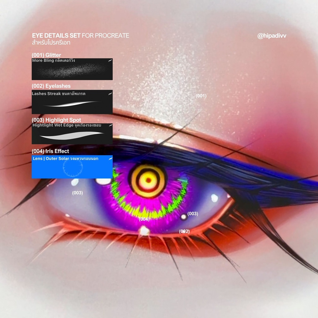 Eye Details Set for Procreate