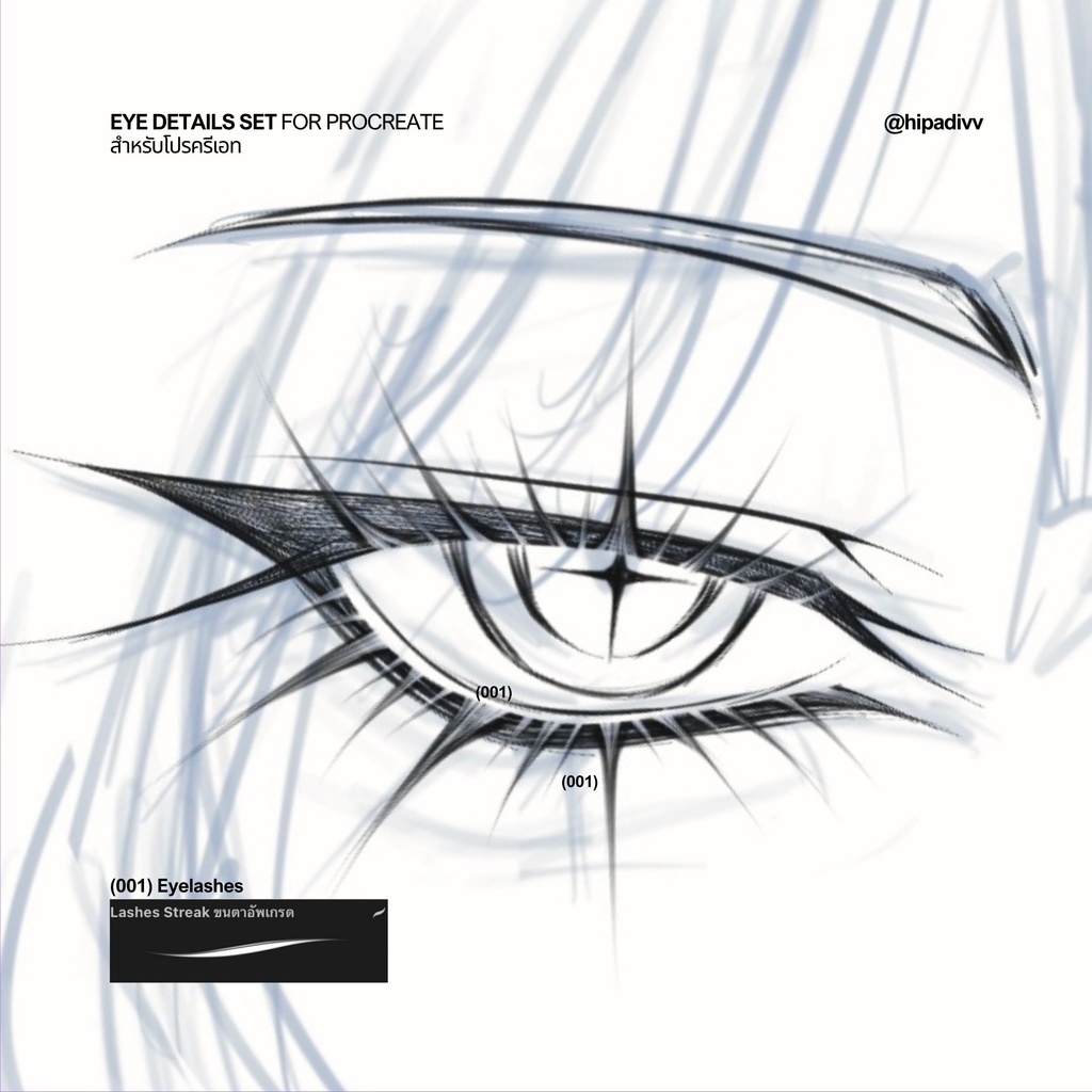 Eye Details Set for Procreate