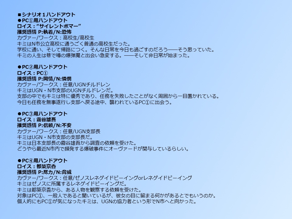 【無料】DX3rdキャンペーンシナリオ「Sapphire Rose」