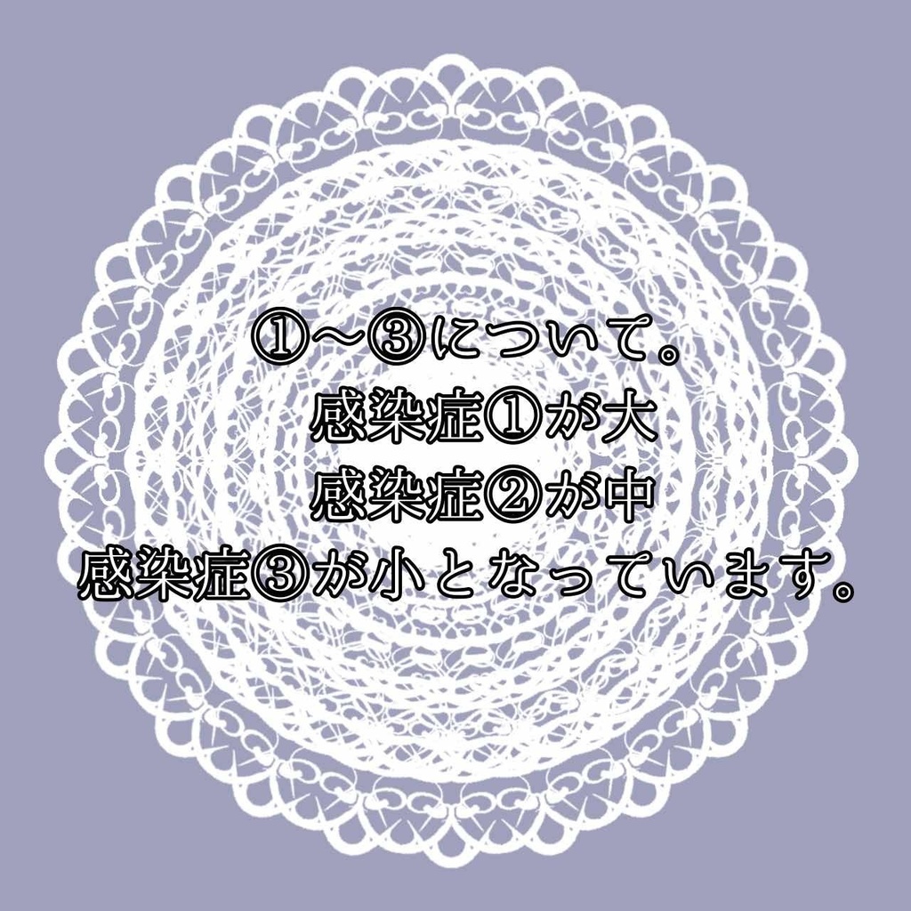 感染症タトゥー(体・顔つかえます!!)ゾンビや人外さんにおすすめ!(おまけに動くゴキブリテクスチャあります)