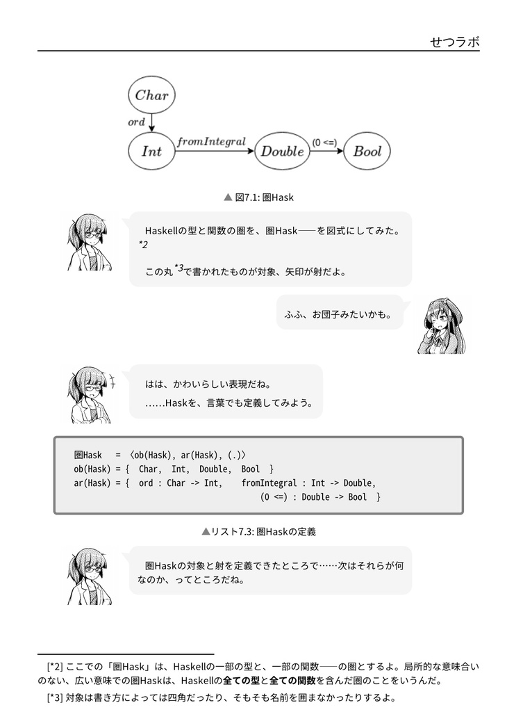 せつラボ 〜圏論の基本〜