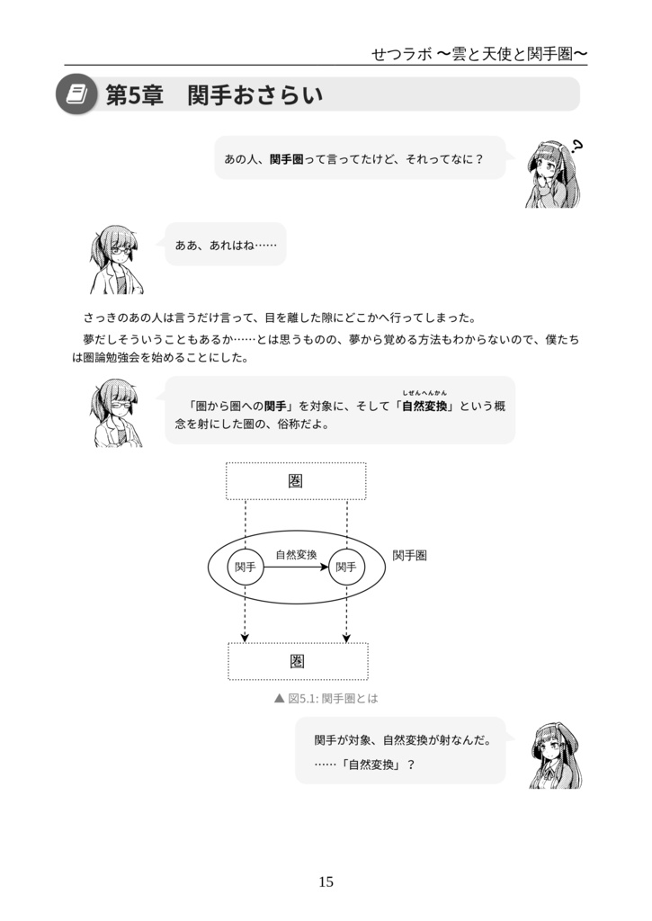 せつラボ2~雲と天使と関手圏~