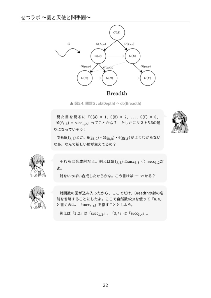 せつラボ2~雲と天使と関手圏~