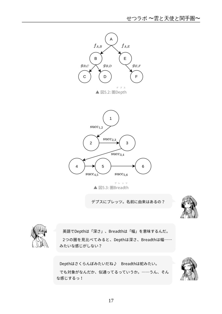 せつラボ2~雲と天使と関手圏~
