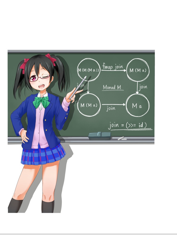 矢澤にこ先輩といっしょににモナドモナド!