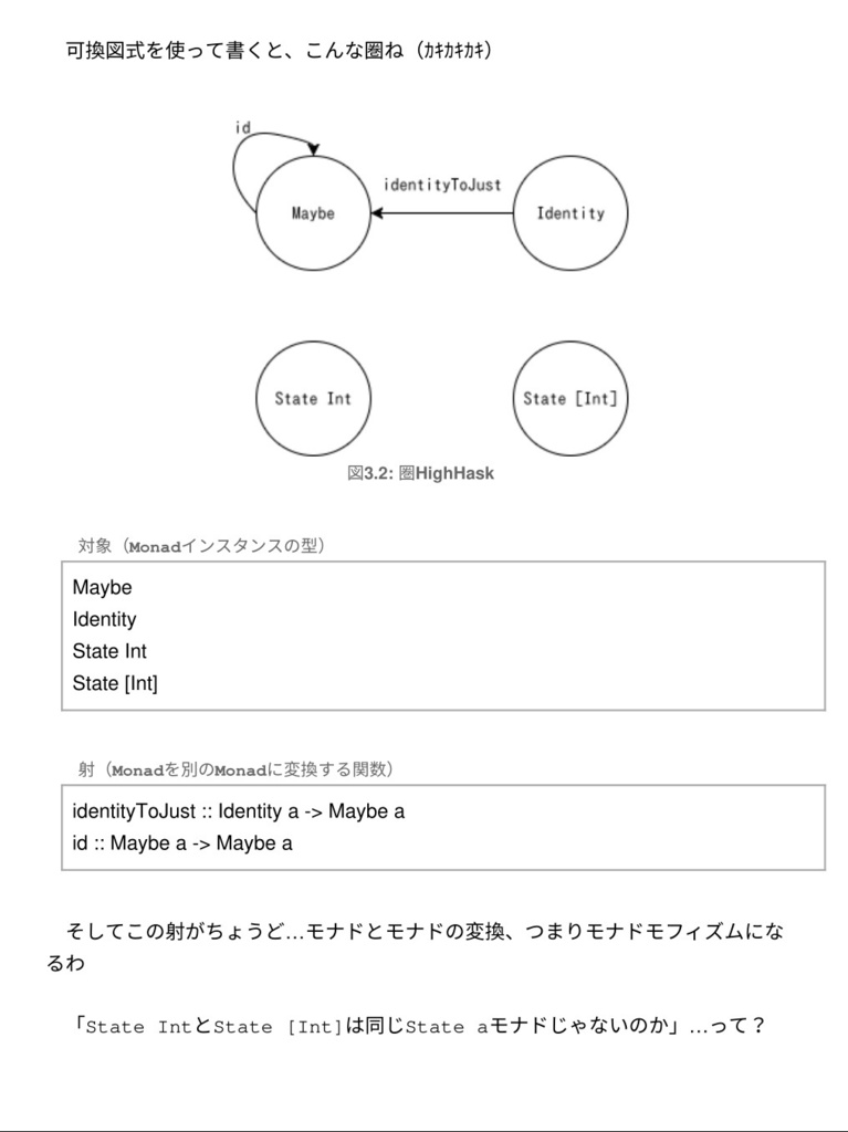 矢澤にこ先輩といっしょににモナドモナド!