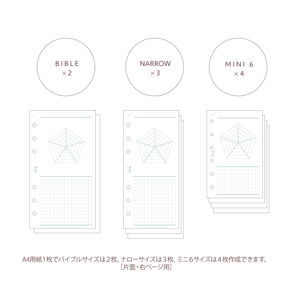 レーダーチャート(5角形)+5mm方眼リフィル テンプレート
