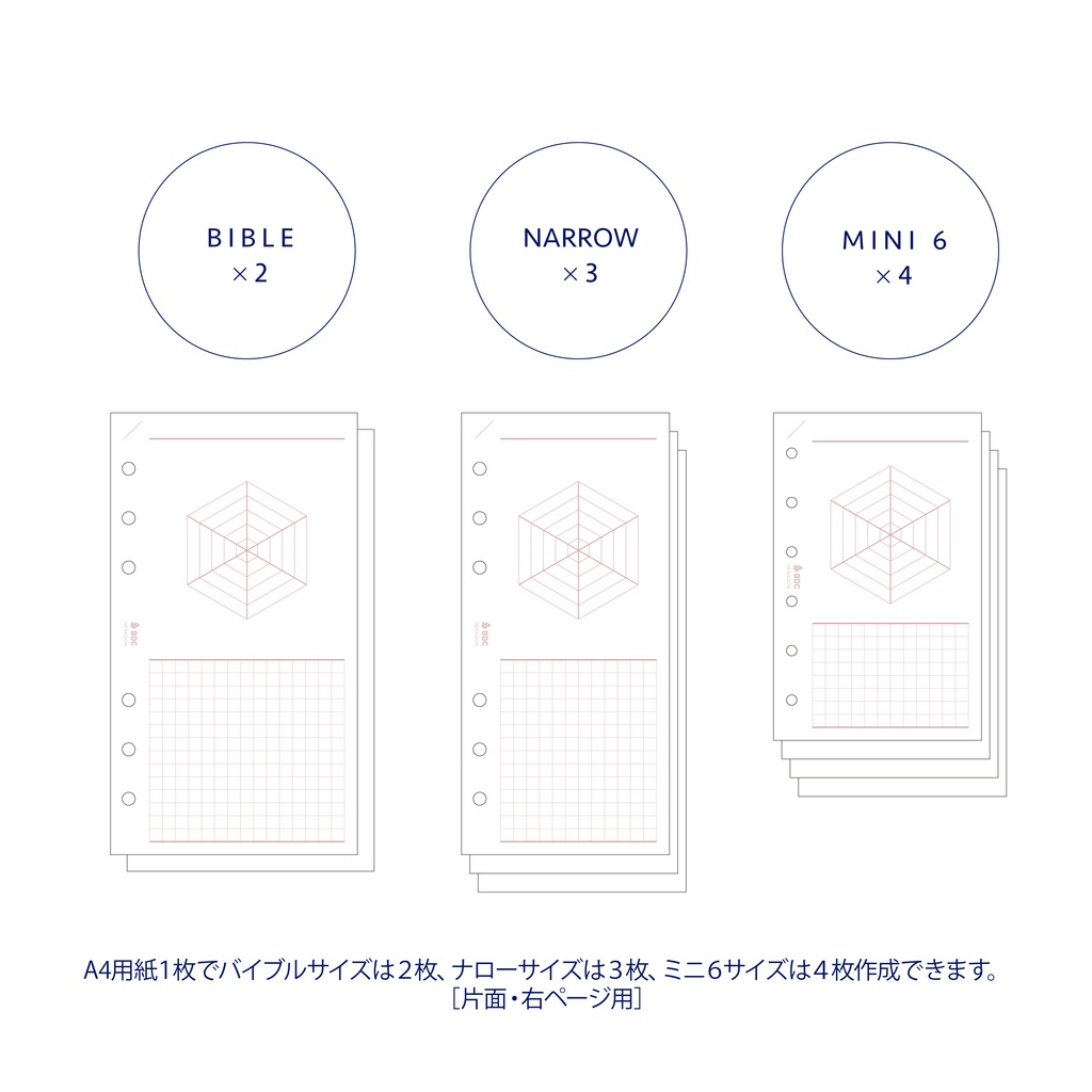 レーダーチャート(6角形)+5mm方眼リフィル テンプレート