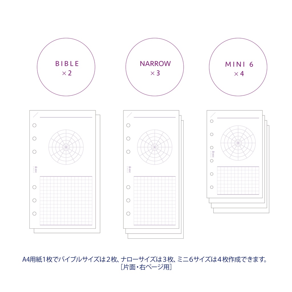 レーダーチャート(円形)+5mm方眼リフィル テンプレート