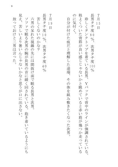 本日の長兄リバ ―夏―