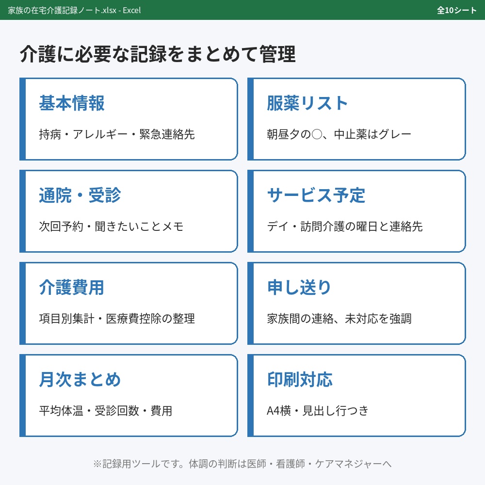 家族の在宅介護記録ノート(Excelテンプレート)