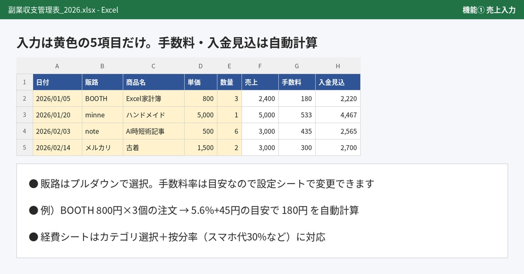 副業収支管理表(Excelテンプレート)