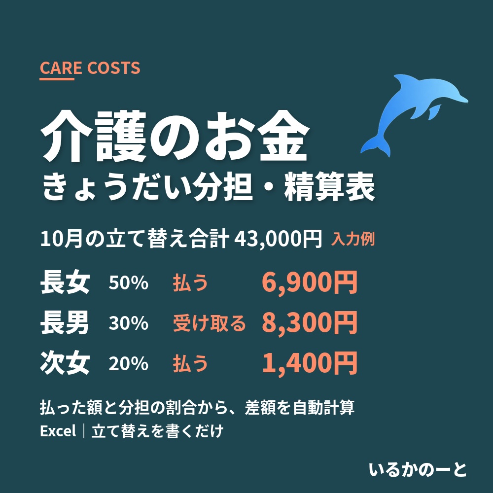 親の介護費をきょうだいで分ける方へ｜立て替えと精算額がわかる｜介護のお金 分担・精算表（Excel）