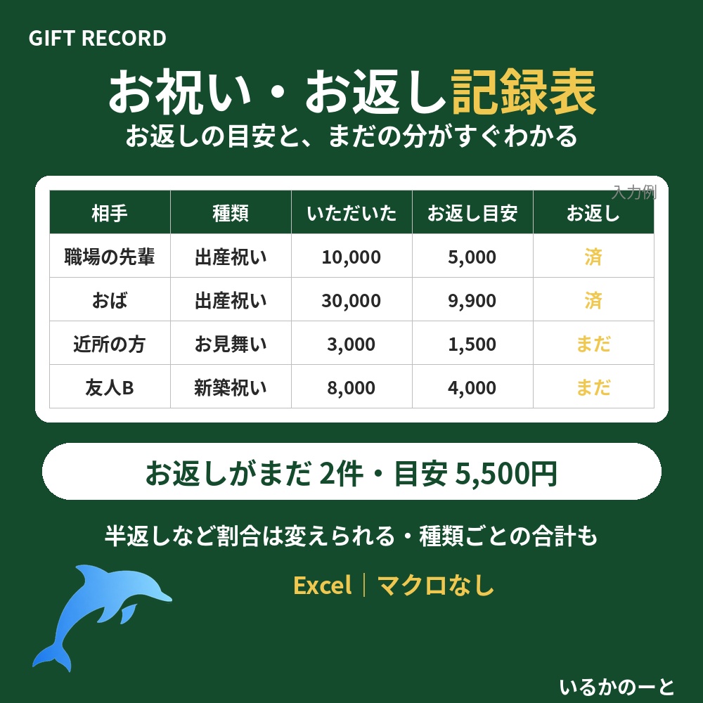 お返しを忘れたくない方へ｜お返しの目安とまだの分がわかる｜お祝い・お返し記録表（Excel）