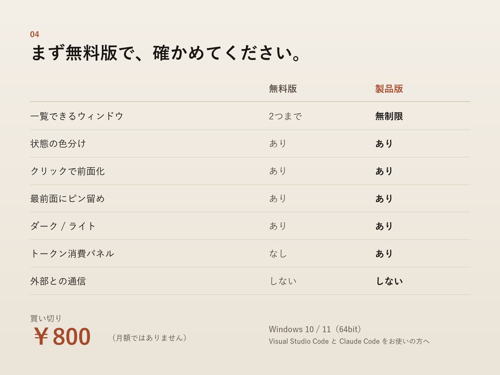AIコーディング見張りアプリ 「玄人コード」