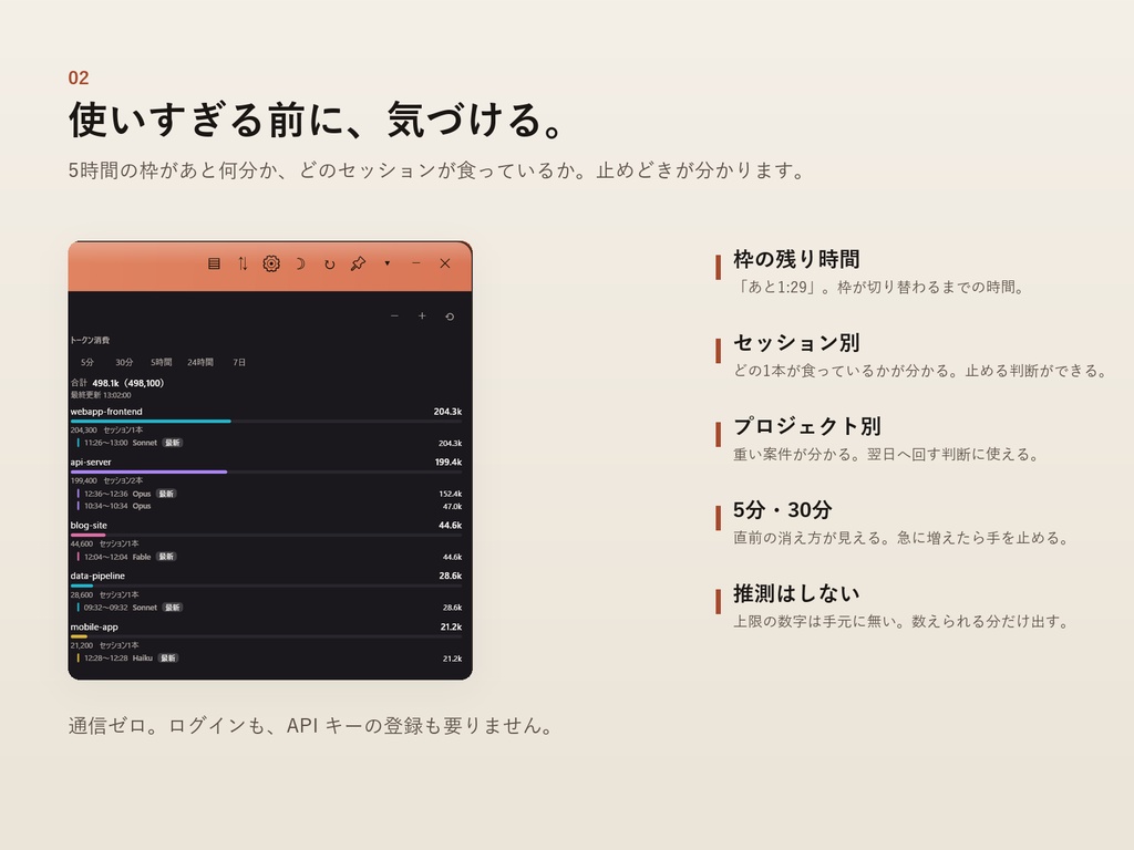 AIコーディング見張りアプリ 「玄人コード」
