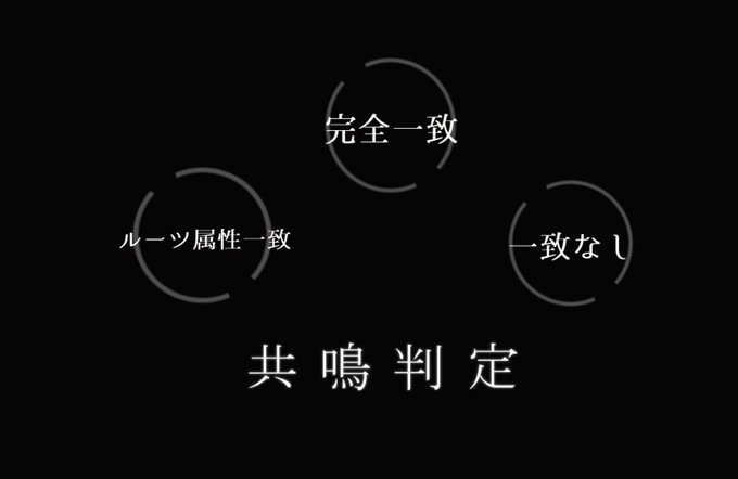エモクロア共鳴判定APNG素材