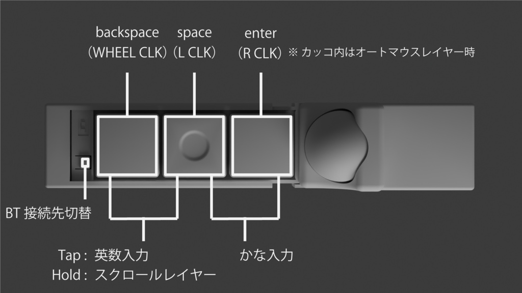 KimiBoard Lite