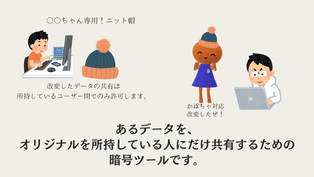 ReliLink : 購入者同士のデータ共有を安全にするツール