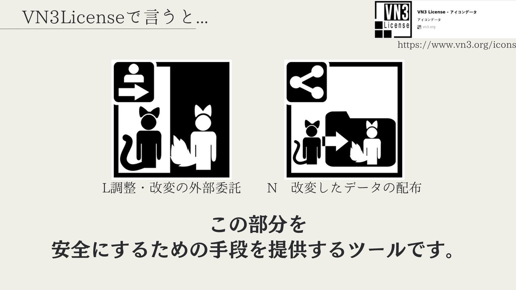 ReliLink : 購入者同士のデータ共有を安全にするツール