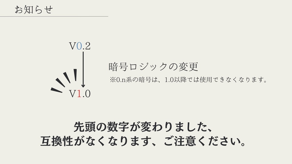 ReliLink : 購入者同士のデータ共有を安全にするツール