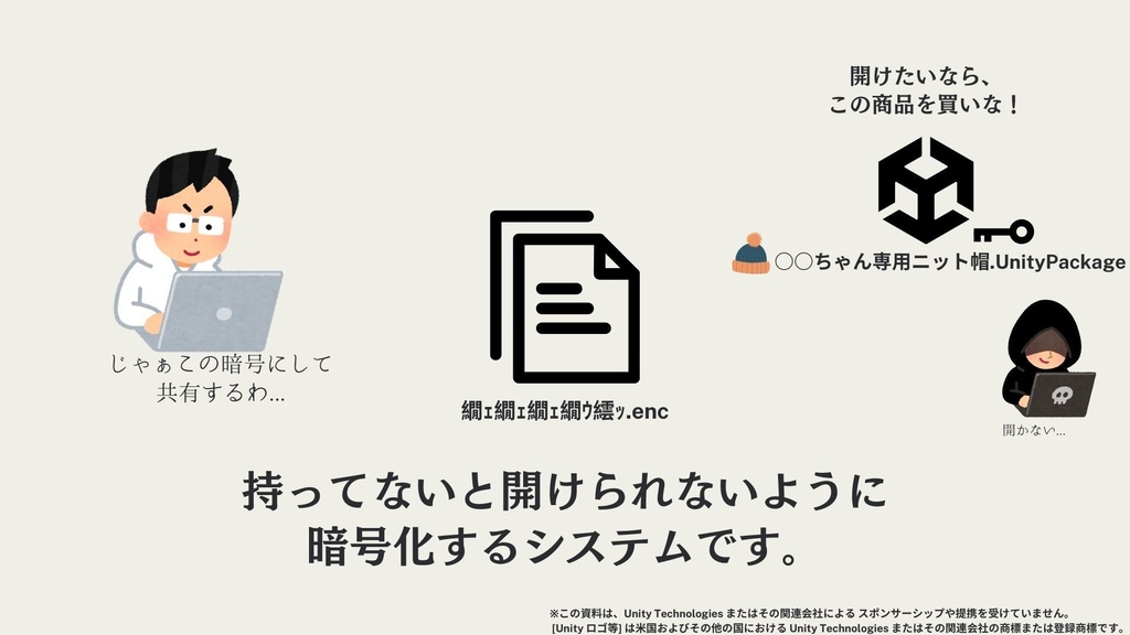 ReliLink : 購入者同士のデータ共有を安全にするツール