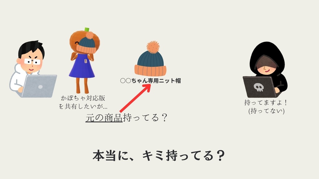 ReliLink : 購入者同士のデータ共有を安全にするツール