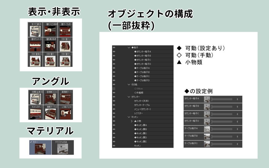 喫茶ポア口【3Dモデル】