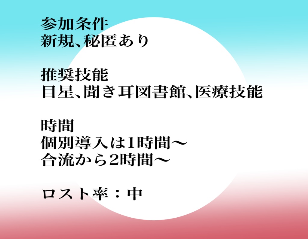 生きているのだろうか?(Cocシナリオ6版)