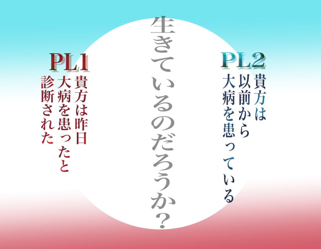 生きているのだろうか?(Cocシナリオ6版)