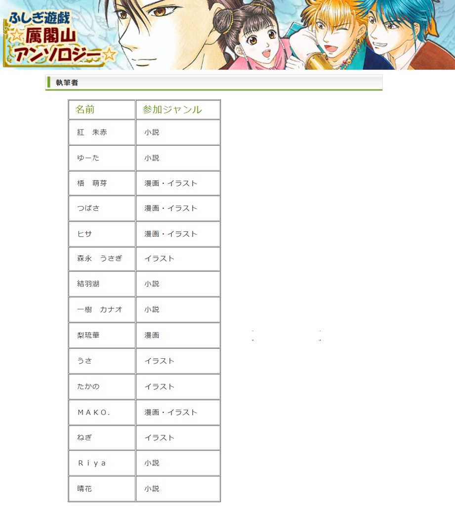 厲閣山アンソロジー