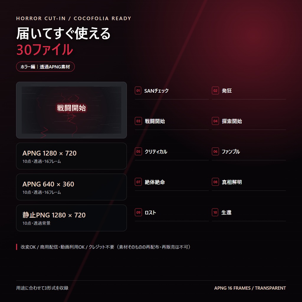 【ココフォリア対応】動くカットインAPNG素材集 ホラー編(10種)