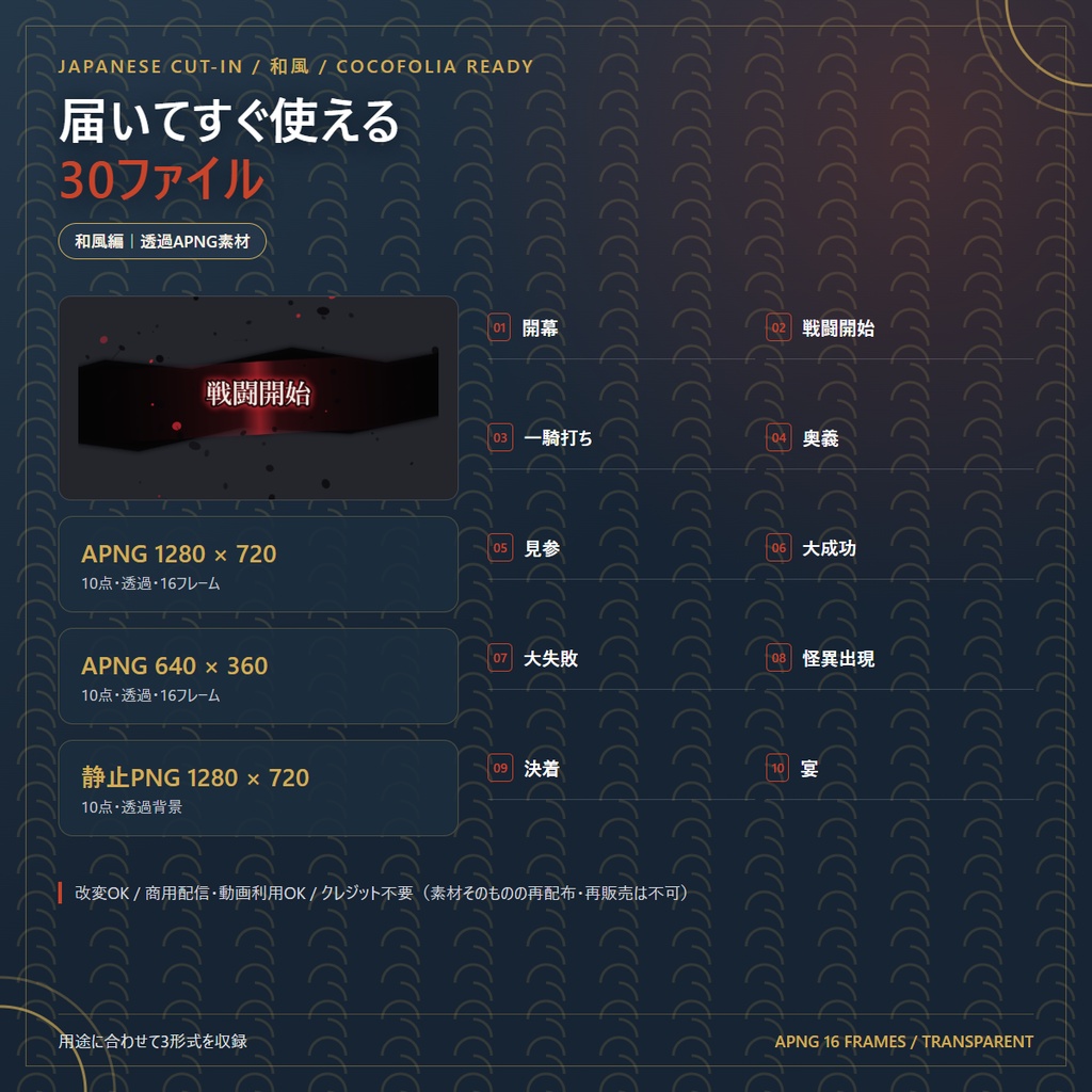 【ココフォリア対応】動くカットインAPNG素材集 和風編(10種)