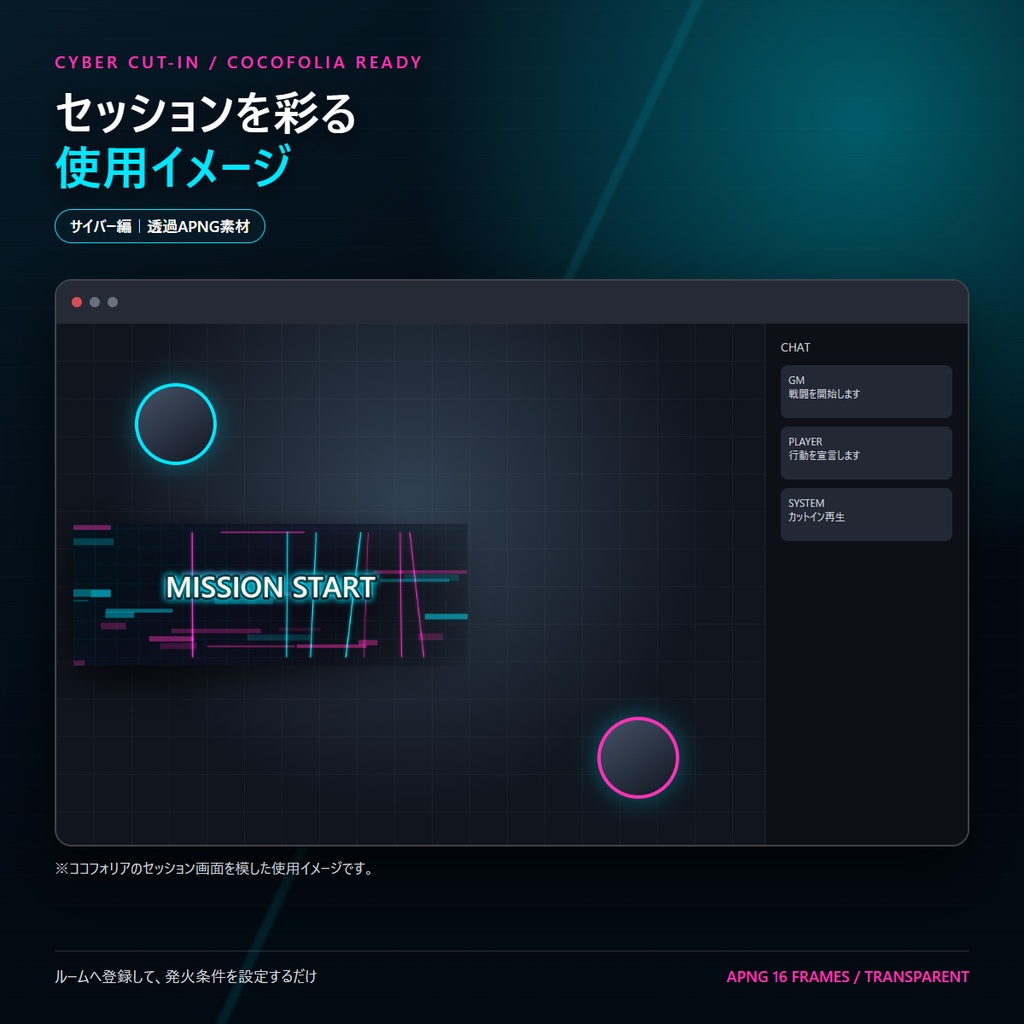 【ココフォリア対応】動くカットインAPNG素材集 サイバー編(10種)
