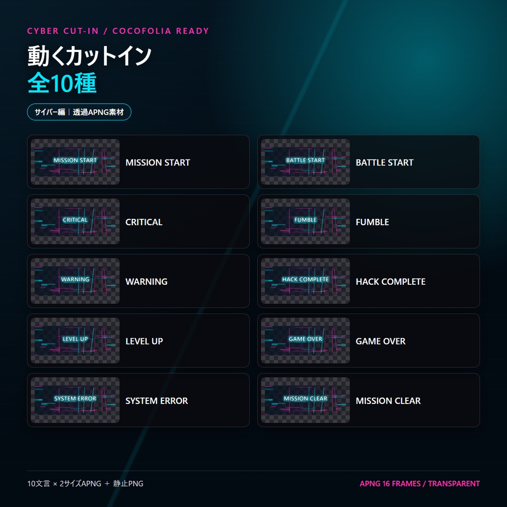 【ココフォリア対応】動くカットインAPNG素材集 サイバー編(10種)
