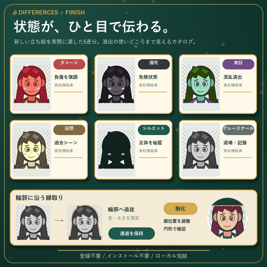【無料】立ち絵の駒化・差分2種・縁取りを試せる「立ち絵よろず変換」無料版