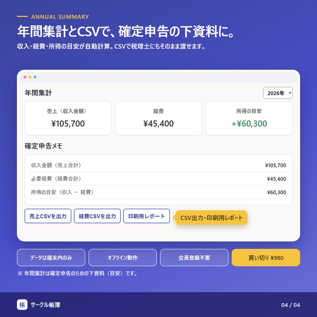 サークル帳簿 |同人サークルの収支・在庫管理ツール(イベント別損益・確定申告の下資料に)